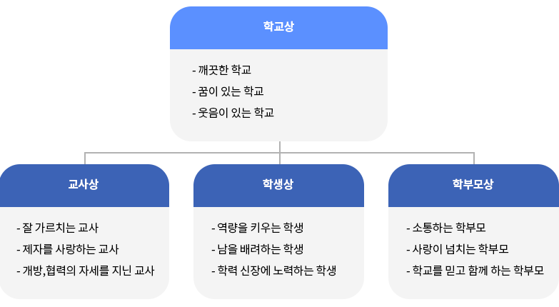 기대상 이미지
